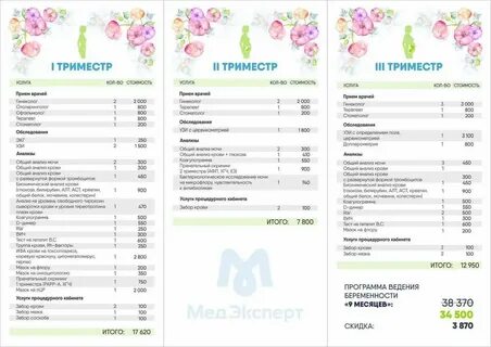 Какие анализы сдают в первом триместре
