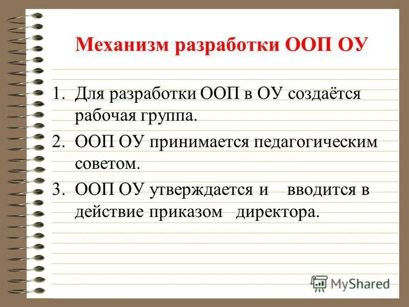 2. Перечислите структурные единицы ооп до. 2. 2. Ооп 2.