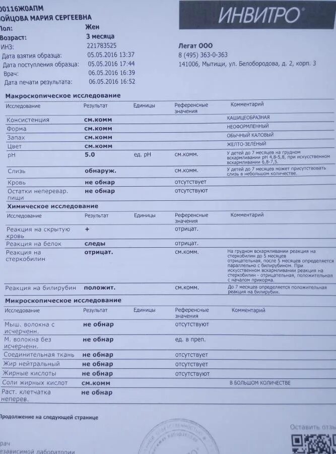 Копрограмма Результаты. Копрограмма кала инвитро. Анализ кала инвитро. Результат анализа на скрытую кровь в Кале. Копрограмма на дисбактериоз