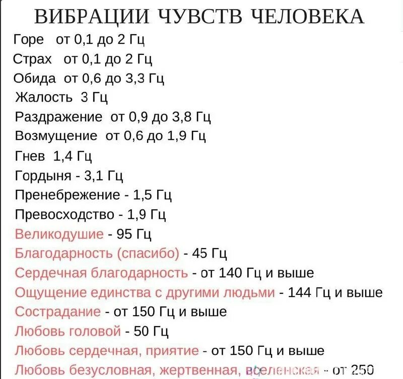 Частота вибраций. Эмоции и вибрации человека. вибрации чувств человека. частота вибраций эмоций. вибрации эмоций в герцах.