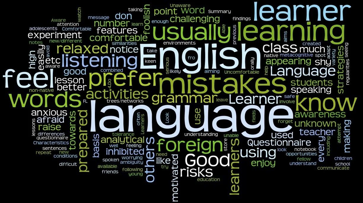 People usually enjoy learning languages. Good language Learner. How to be a good language Learner. Good language Learners characteristics. Foreign languages.