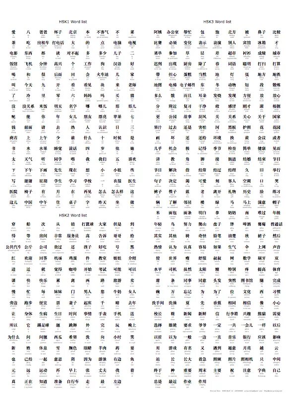 Тексты hsk 1. HSK 1 список иероглифов. Упражнения китайский язык HSK 1. 150 Китайских слов для hsk1. Китайские иероглифы HSK 1.