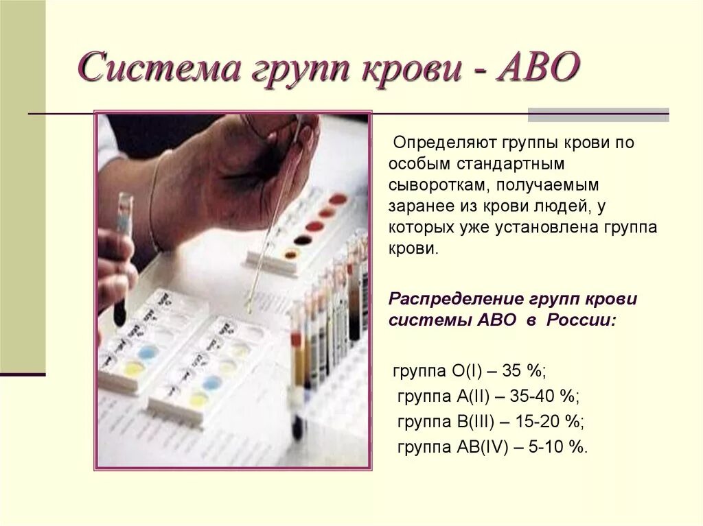 Группы крови системы Abo методики определения. Определение группы крови по системе АВО. Методы определения крови. Методы определения групп крови системы АВО. Резус фактор экспресс методом