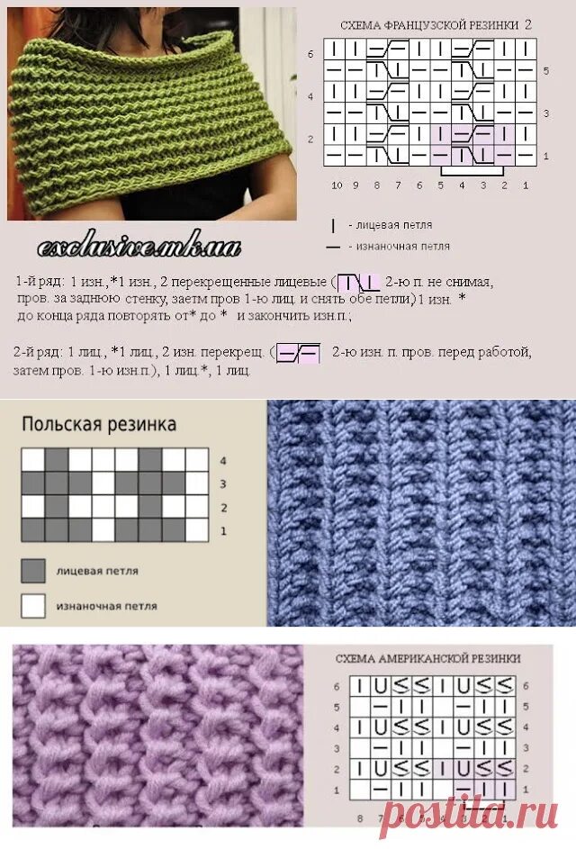Красивая резинка спицами для свитера женского. Красивая резинка спицами. резинка спицами схемы. резинка спицами схема вязания. вязание красивой резинки спицами.