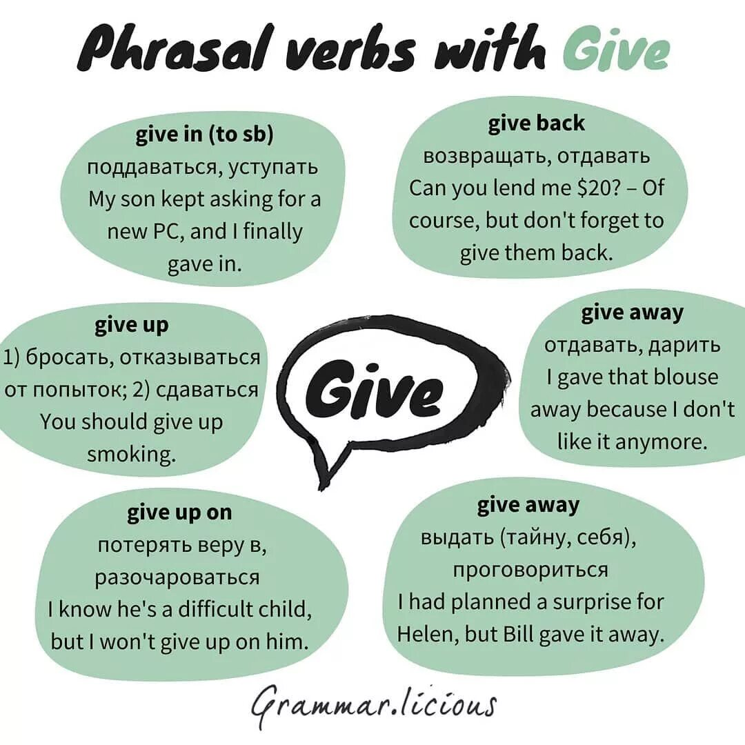 I can take give me. Turn out Фразовый глагол. Фразовые глаголы в английском look. Фразовые глаголы в английском put. Look Phrasal Фразовый глагол.