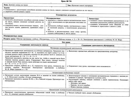 Технологическая карта по математике 3 класс