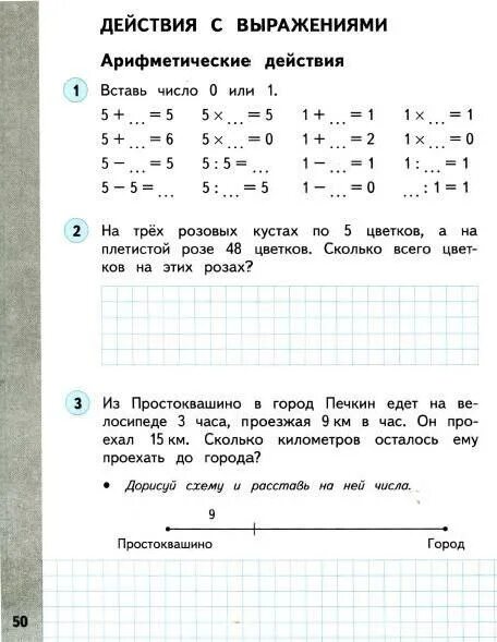 Тестирование по математике 2 класс башмаков. Итоговая контрольная работа по математике 2 класс по Башмакову. Рабочая тетрадь по математике 2 класс 2 часть башмаков Нефедова.