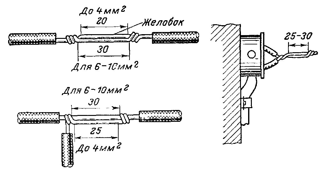 Соединения ответвления кабеля. Пайка меди кабеля схема. Чертеж разъема с пайкой проводов. Соединение проводов сваркой схема. 6. Соединение проводов и их пайка.