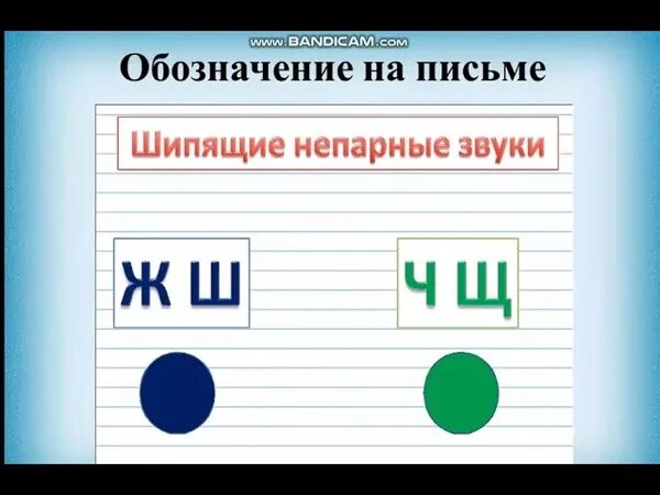 Запиши обозначающую шипящий звук букву. Шипящие согласные. шипящие согласные звуки 1. шипящие согласные 1 класс. правописание сочетаний с шипящими согласными звуками.