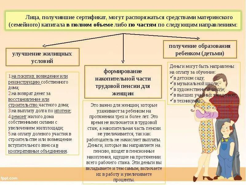 Кто в доле материнского капитала. Порядок получения мат капитала. Порядок получения материнского (семейного) капитала. Порядок получения материнского капитала и его использования. Условия предоставления материнского капитала.