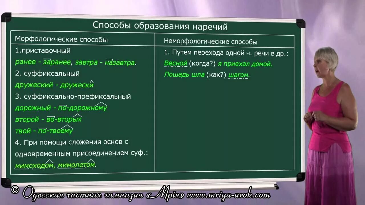 Наречия меры и степени егэ. Способы образования наречий. Способы словообразования наречий. Словообразование наречий таблица. Способы образования наречий примеры.