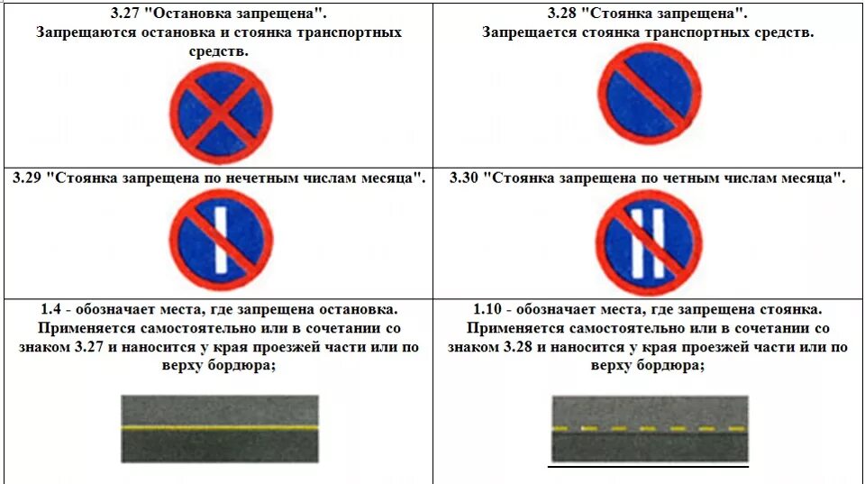 Запрет 2 примера