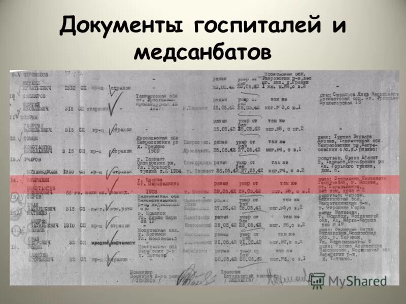 Документы госпиталей и медсанбатов ВОВ. Список раненых в госпиталях. Списки раненых в госпиталях 1942. Списки медсанбатов ВОВ.