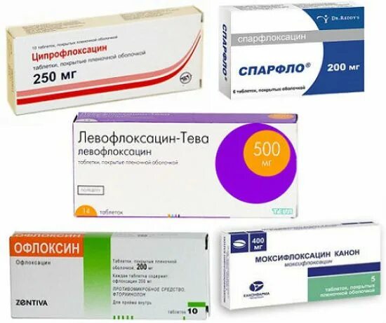 Антибиотики при аденоме простаты. Антибиотик от хронического инфекционного простатита. антибиотик при воспалении хронического простатита. лекарства при простатите антибиотик. таблетки от простатита антибиотики.