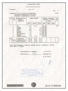 Бти расшифровка