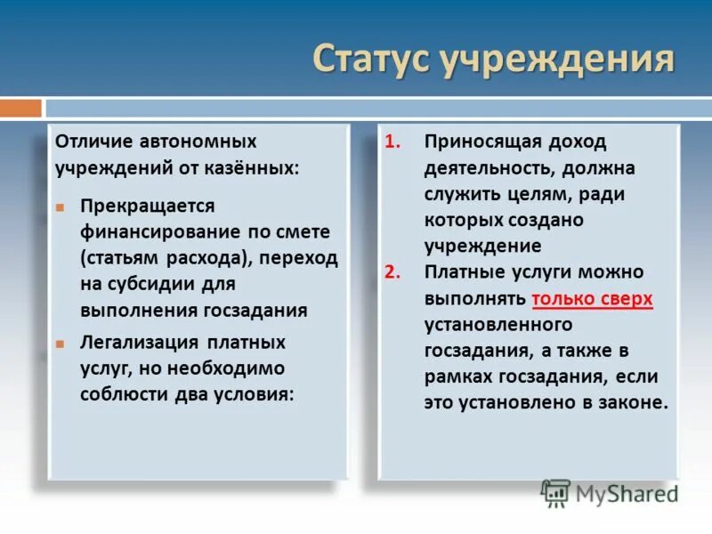 Автономное учреждение статус