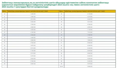 Көпшілік әйелді еркектің көзінше трахает етеді.