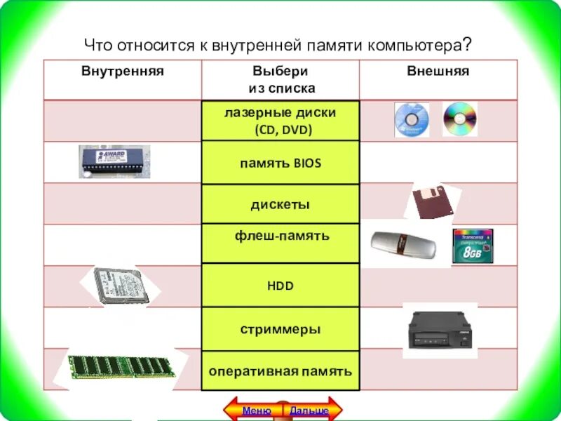 Распредели устройства по группам. К устройствам внутренней памяти относятся. Устройства памяти компьютера. Устройства внутренней памяти компьютера. Устройства которые относятся к памяти компьютера.