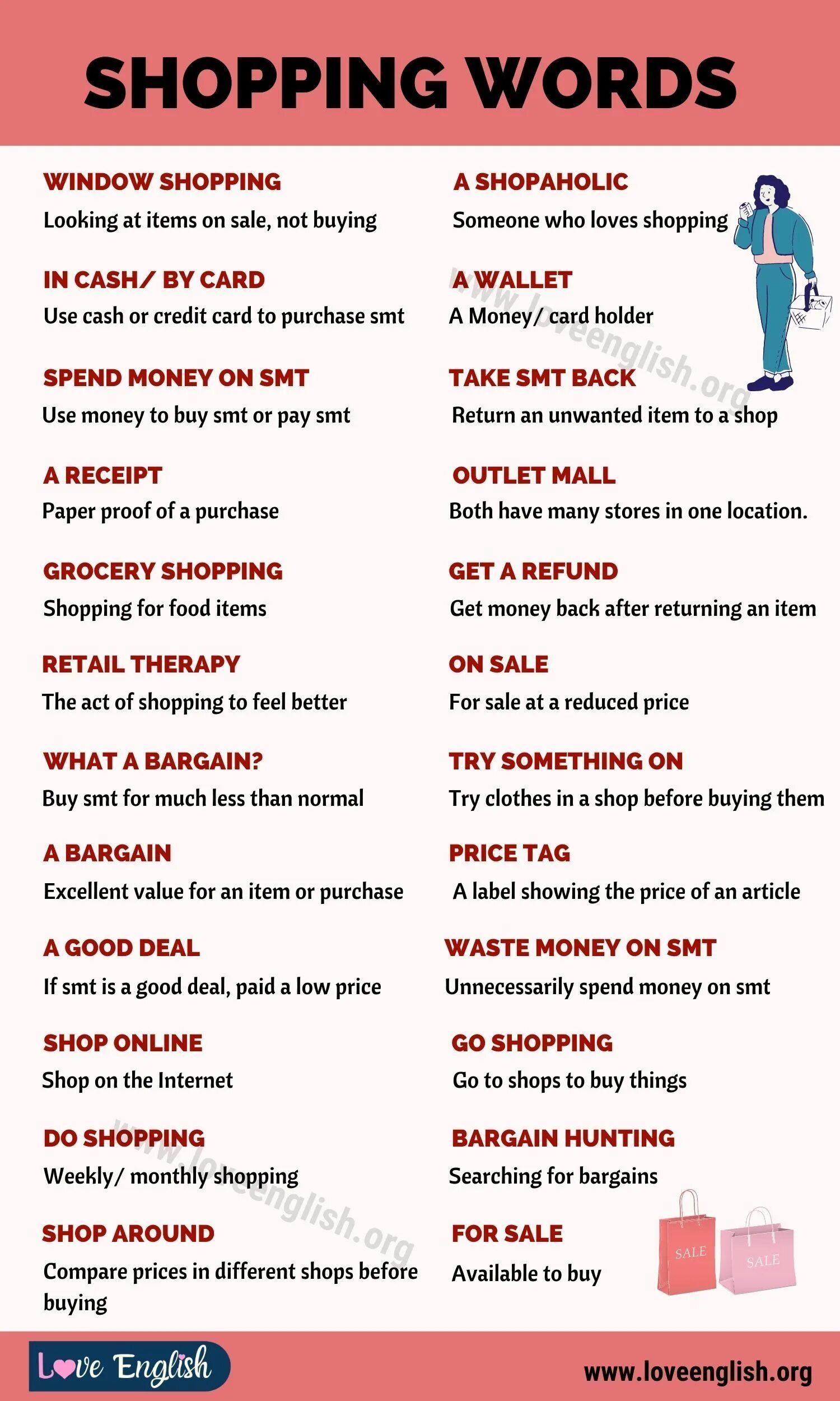 Shopping Words. Shopping Vocabulary. Vocabulary for shopping. Shopping useful phrases. Shopping word list