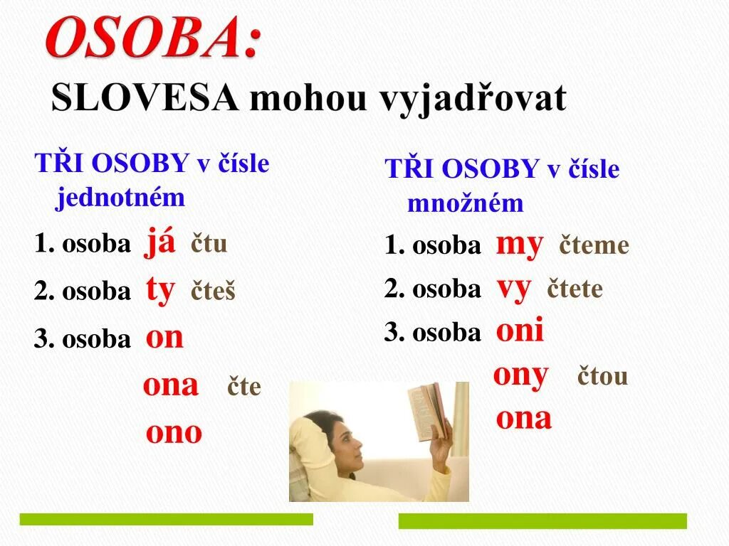 3 особа правило. Особови займенныки його особа и чысло. Pady Cestina. Особа в займениках. Pady v cestine.