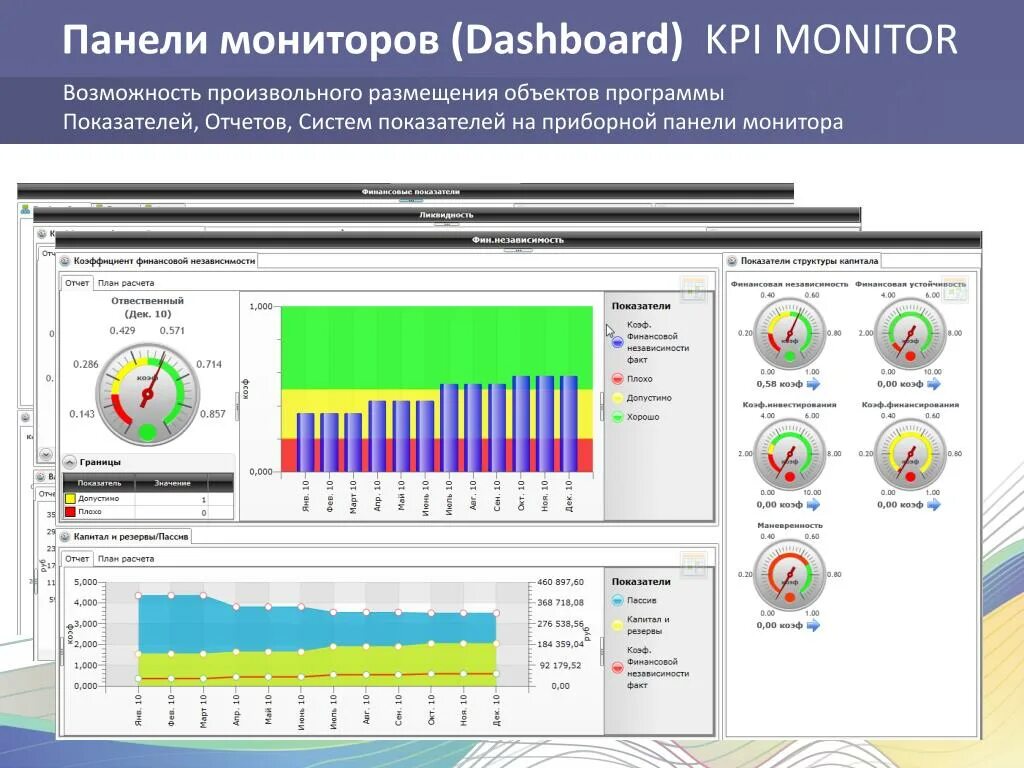 Программа коэффициент