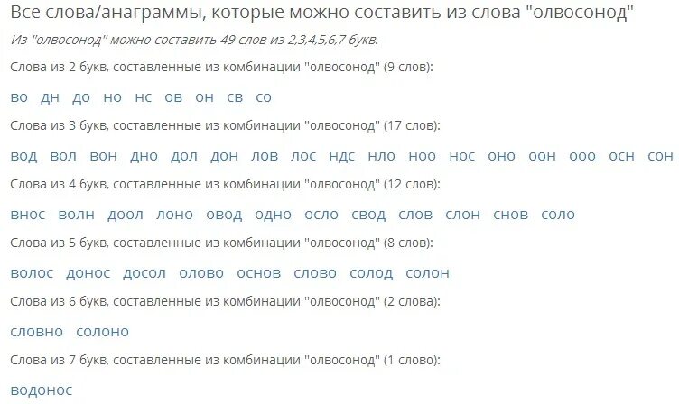 Текст из слов на букву в. Составить слово. Слова из букв слова. Слова из 3 букв.