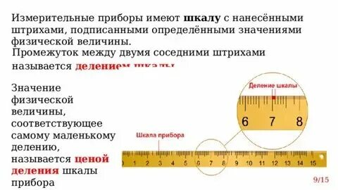 Расстояние между соседними штрихами линейки называют