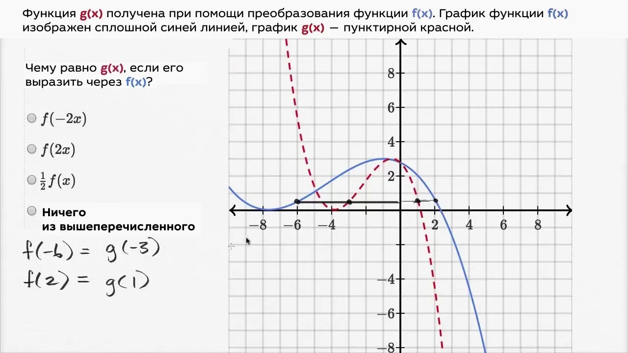 График функции к х 1. Сжатие графика функции. сжатие и растяжение графиков функций. кусочная функция квадратичная. как сжимать график функции.