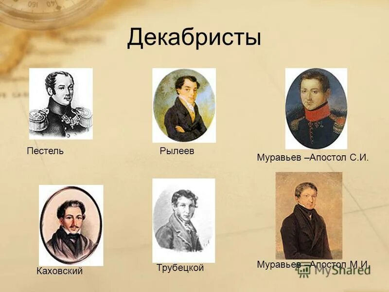 Портреты казненных Декабристов 1825 года. Имена казненных Декабристов 1825. Декабристы Рылеев Пестель муравьев Апостол Каховский. Фамилии казненных декабристов 1825