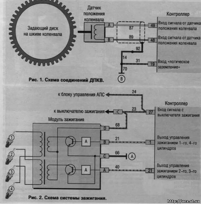 Какое напряжение на датчике коленвала. Схема подключения датчика коленвала 2110. схема подключения датчика коленвала. проводка датчика коленвала ваз 2110 16 клапанов. схема подключения датчика коленвала ваз 2110.