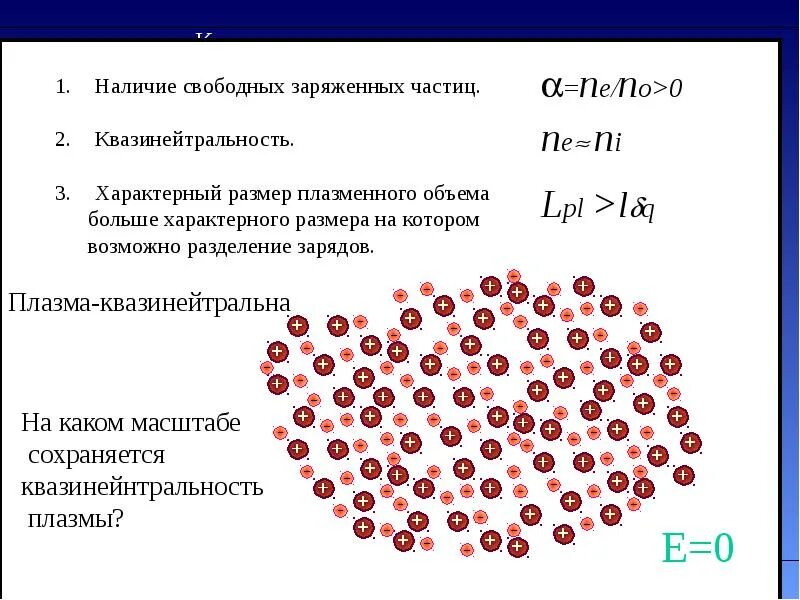 Расположение частиц в плазме. Характер движения частиц в плазме. Движение молекул в плазме. Характер движения молекул плазмы.