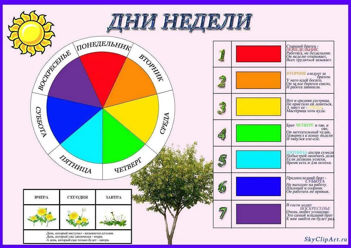 Время в цветах значение