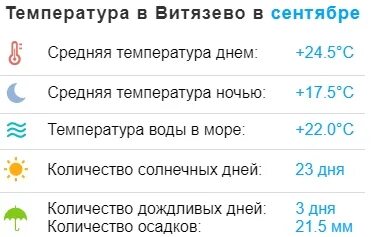 Анапе погода сегодня на неделю. Анапе погода сегодня на неделю