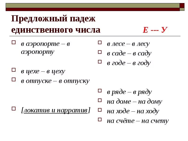 В густом ельнике падеж. Предложный падеж. В лесу падеж. Форма предложного падежа единственного числа. Предложный падеж единственное число.