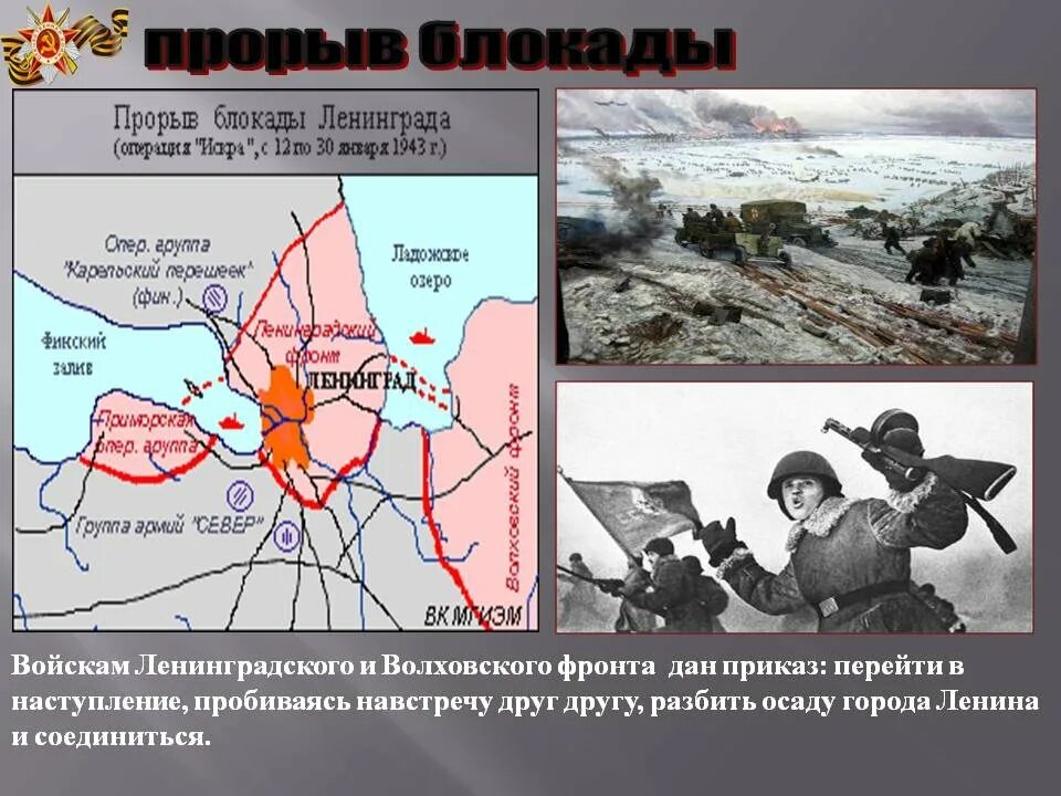 Битва за москву и блокада ленинграда кратко. Прорыв блокады Ленинграда 1943. Прорыв блокады Ленинграда (12–30 января 1943). Прорыв блокады в 1941.