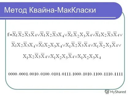Метод мак класки минимизация