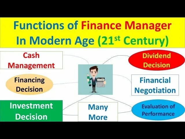 Financial Manager functions. Manager functions