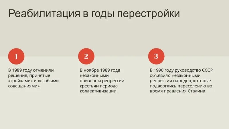 Кто был реабилитирован в перестройку. Реабилитация в годы перестройки. Реабилитирован в годы перестройки. Реабилитация в годы перестройки цель. Годы реабилитации в годы перестройки.