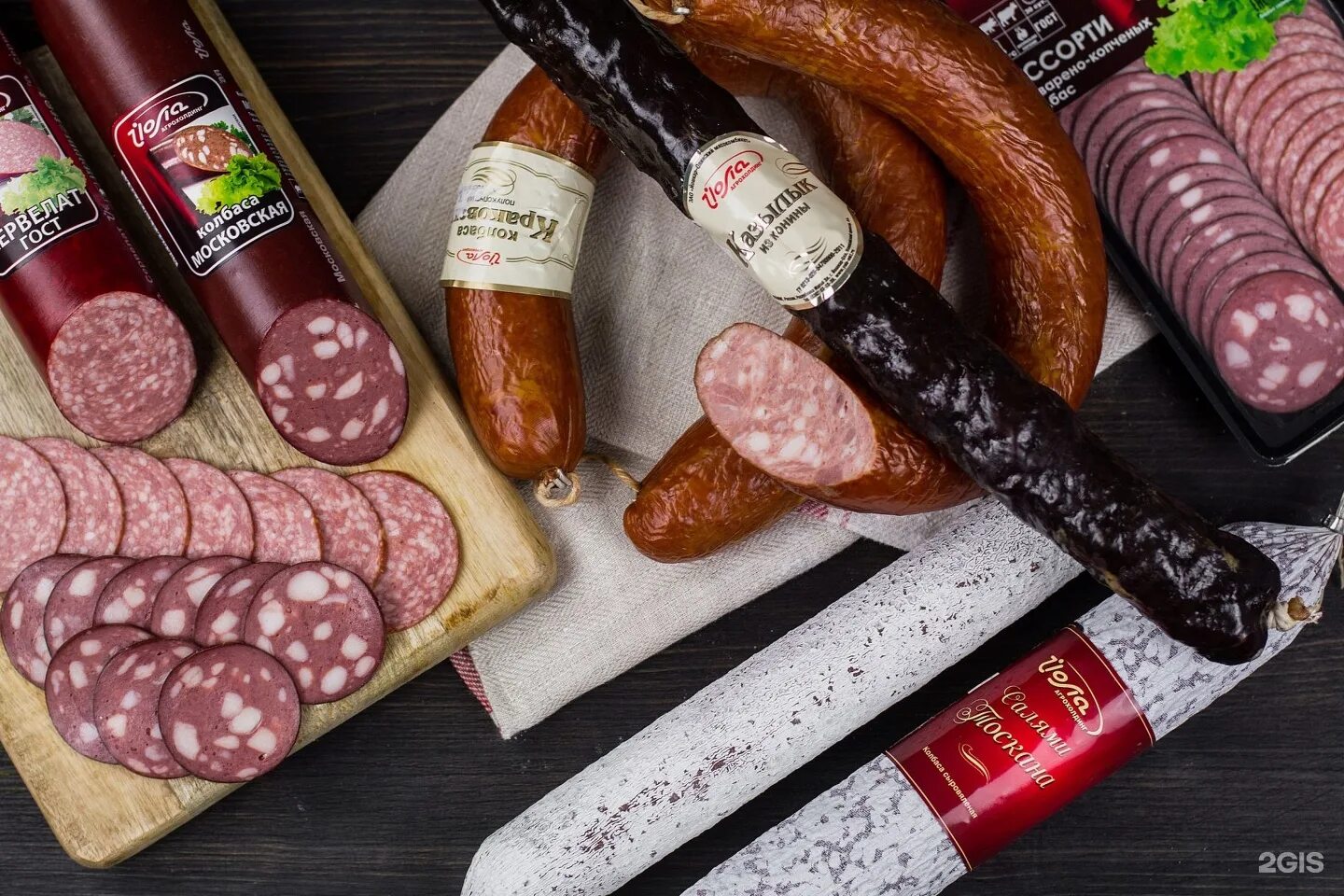 Категории мясных изделий колбаса. Йошкар-олинский мясокомбинат колбаса. йола магазины йошкар ола. колбаса миланская йола. йола в йошкар оле продукция.