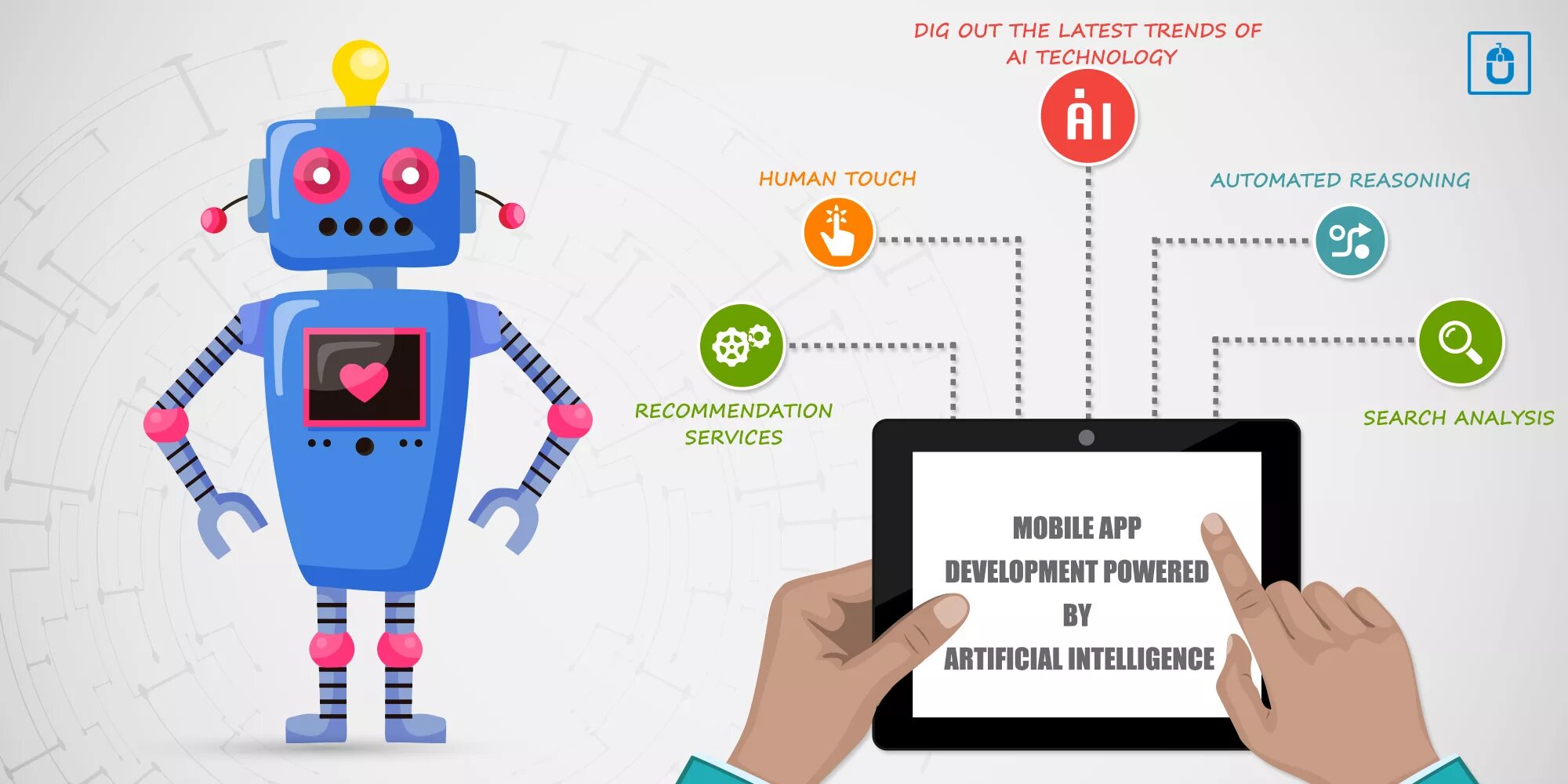 Создать приложение ии. Artificial Intelligence. Artificial Intelligence applications. Приложения искусственного интеллекта. Инфографика на тему искусственный интеллект.