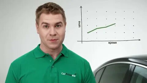 Продать через карпрайс