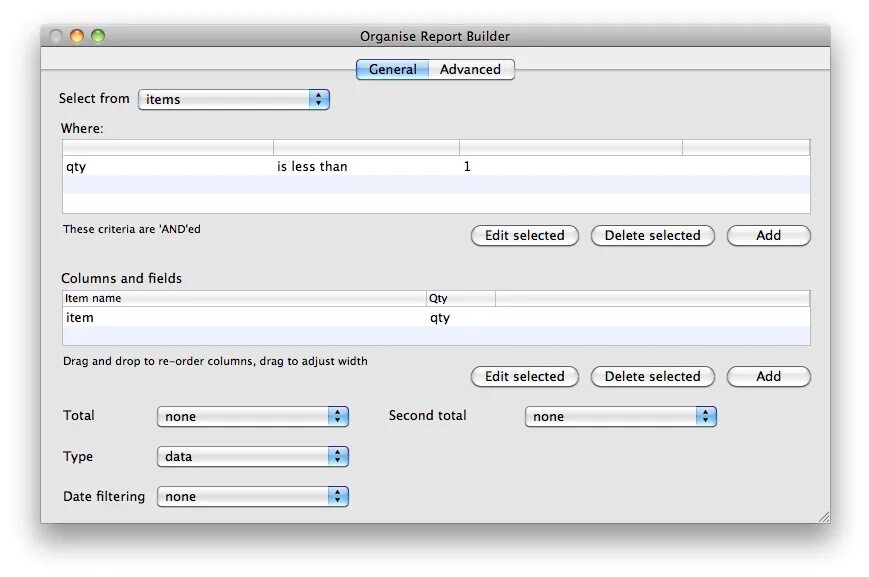 Organization reports
