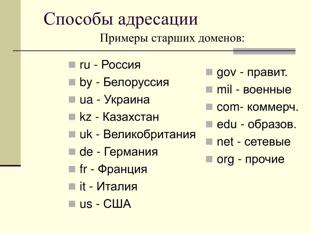 Доменом верхнего уровня является. Домен пример. Определите Назначение домена. Пример старших доменов. Домен верхнего уровня пример.