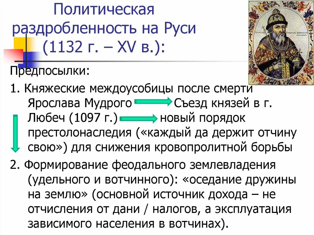 Политическая раздробленность на руси 6 класс арсентьев. Основные политические события периода феодальной раздробленности. Период политической раздробленности на Руси. Причины политической раздробленности на Руси 1132. Период феодальной раздробленности на Руси события.