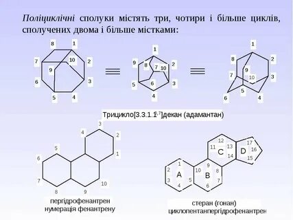 Метанол арены