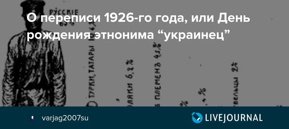 Этноним украинец перепись населения