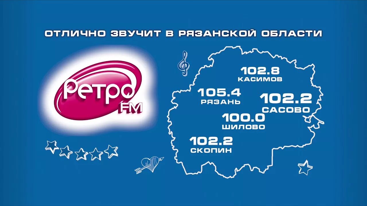 Ретро фм частота в москве. Ретро ФМ частота. Ретро fm частота. Ретро ФМ Рязань. Ретро ФМ частота Рязань.