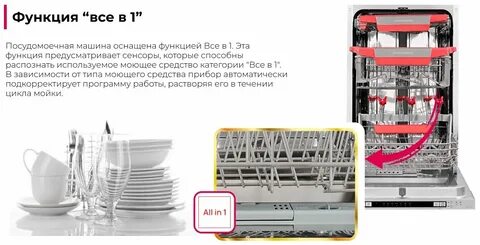 Куперсберг 4575
