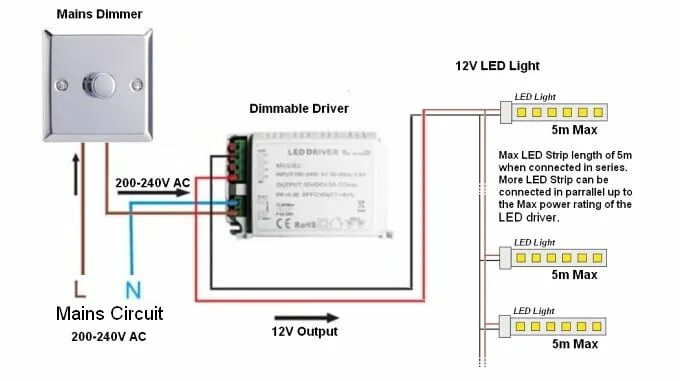 Leviton диммер акустический. Приложение dimmer. Dc dimming. Switch перевод. Dimmer перевод на русский.