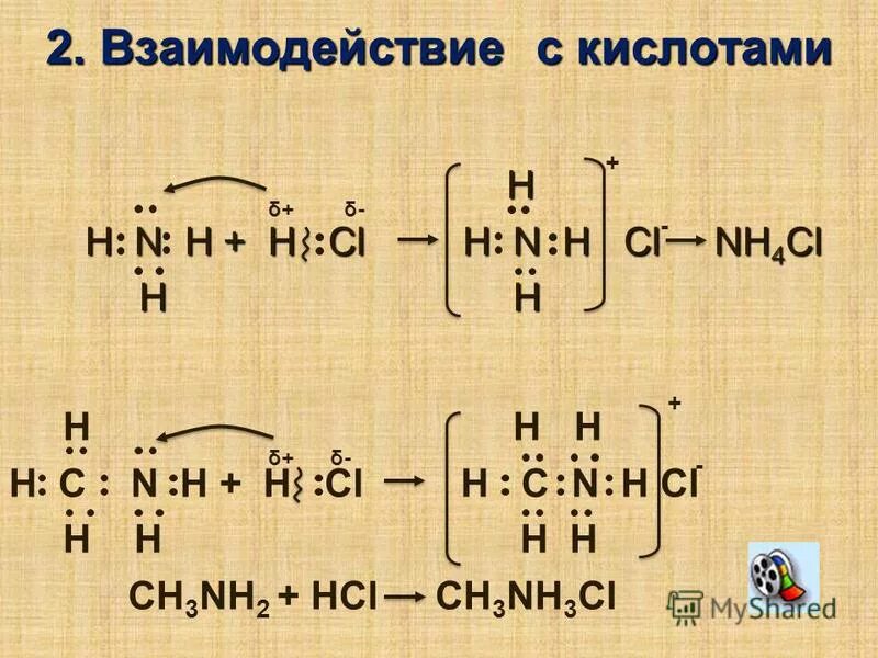 Радикал аммиака